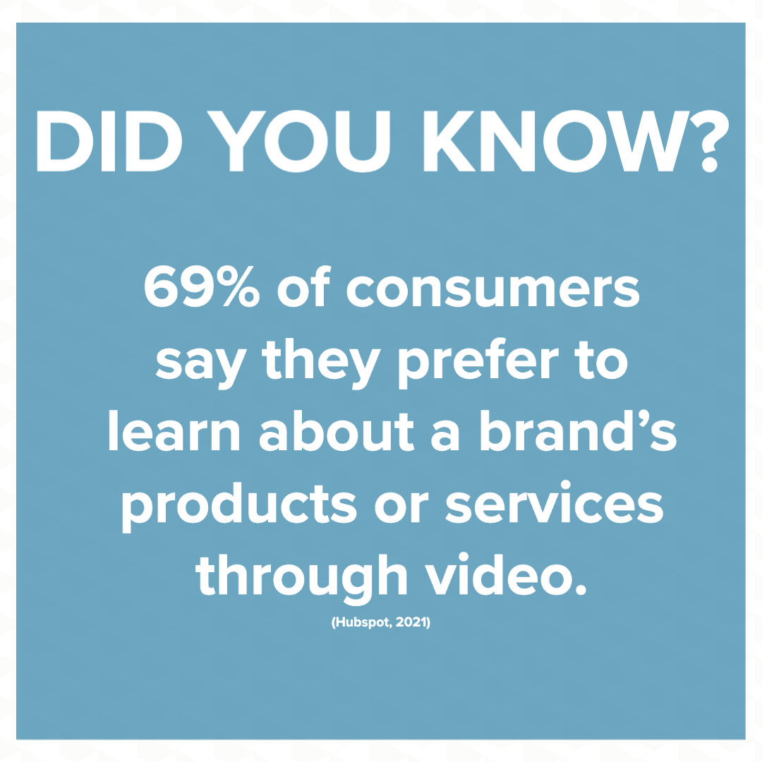 Did you know about video content