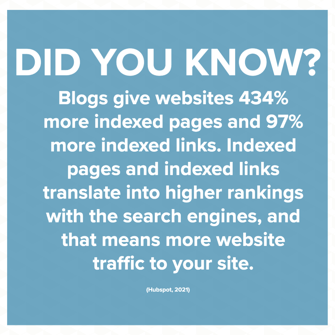 Did you know fact about blogs for seo optimization